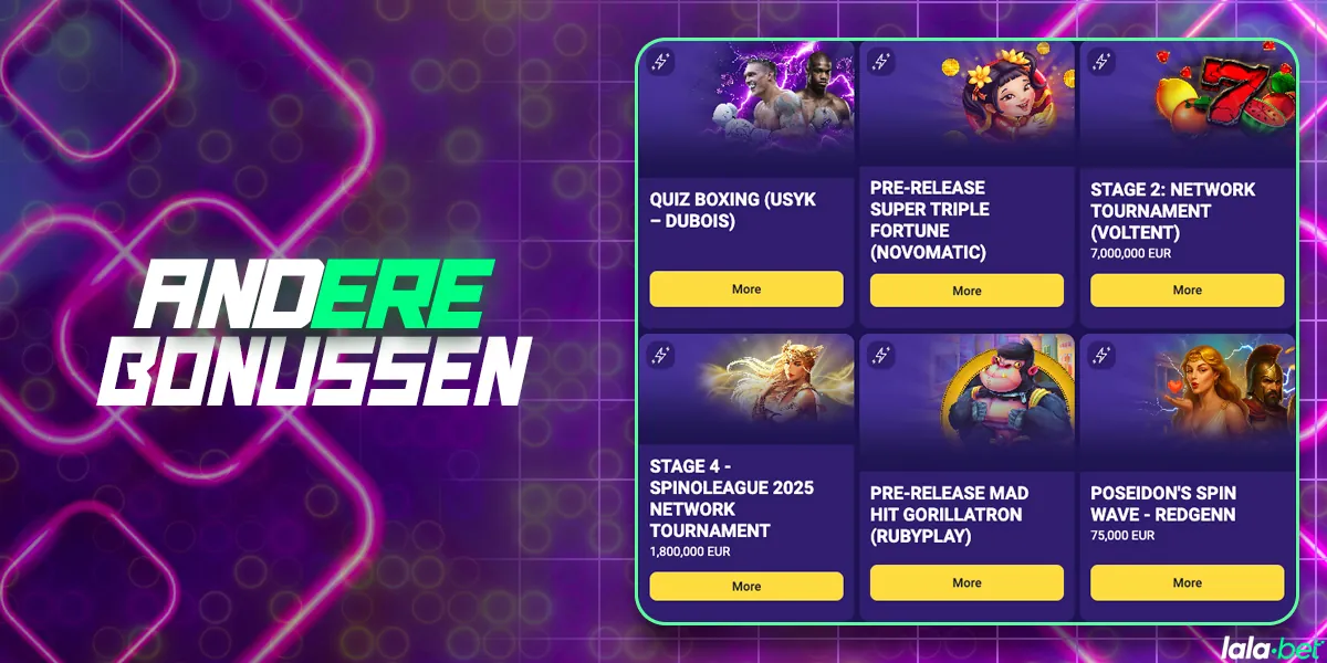 Andere soorten bonussen van de bookmaker